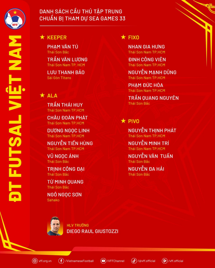 Đội tuyển futsal Việt Nam triệu tập đội hình mạnh nhất đấu SEA Games 33 - 2