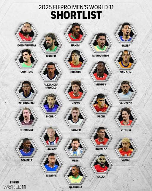 Tranh cãi Yamal Quả bóng Bạc không được bầu đội hình hay nhất 2025 - 1