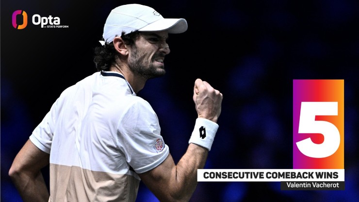 Vacherot chơi quật cường