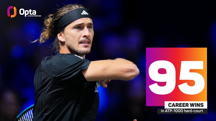 Zverev lập cột mốc mới