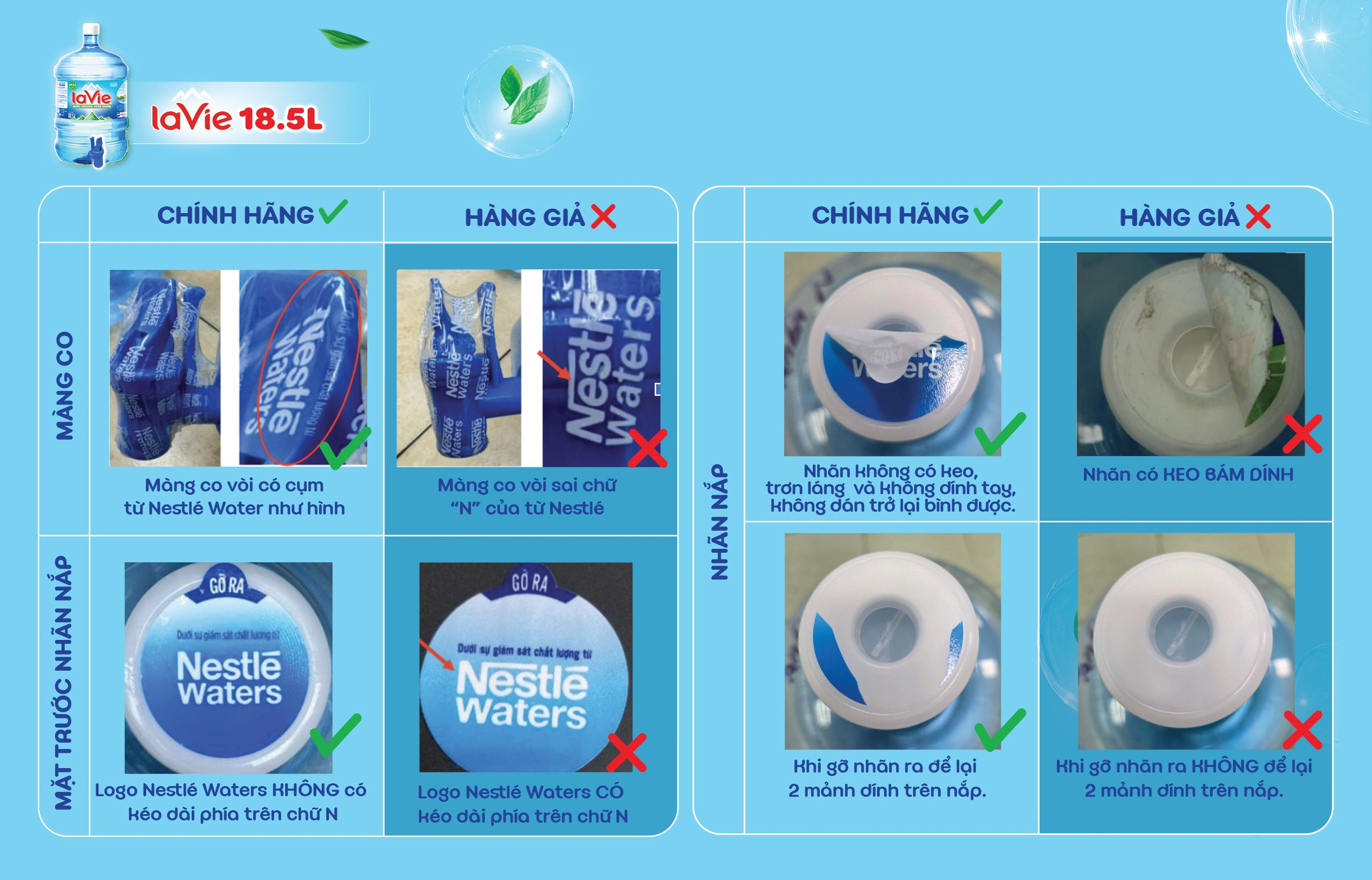 Hướng dẫn phân biệt sản phẩm LaVie 18.5L chính hãng