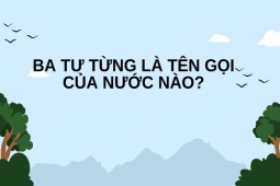 Ba Tư từng là tên gọi của nước nào?