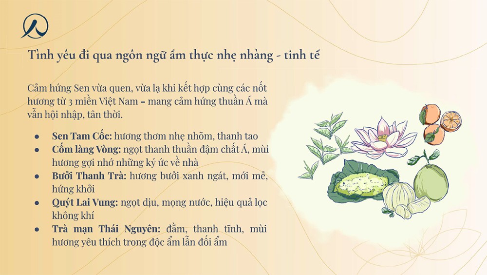 Lấy cảm hứng từ hoa sen, mùi hương này mang đến sự quen thuộc nhưng cũng đầy mới mẻ, với sự hòa quyện tinh tế của các nốt hương đặc trưng từ ba miền Việt Nam