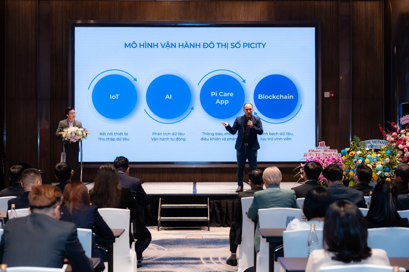 Tập đoàn Pi Group là đơn vị tiên phong tập trung nguồn lực nghiên cứu và phát triển mô hình Đô thị số Picity.