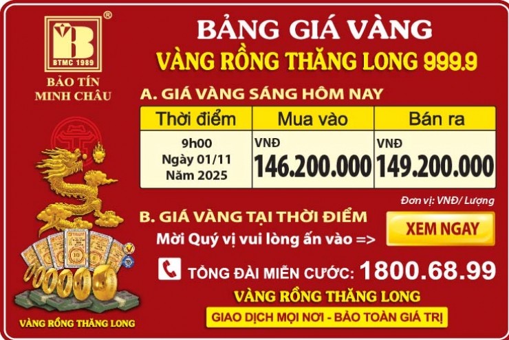 Giá Vàng Rồng Thăng Long- Bảo Tín Minh Châu ngày 01.11.2025