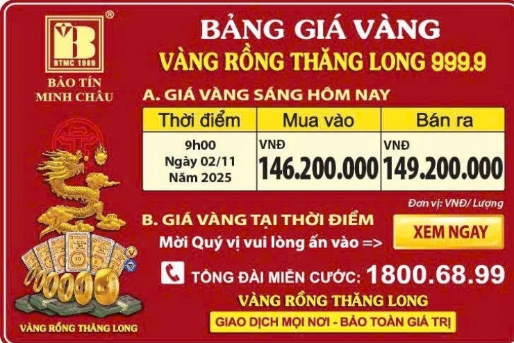 Giá Vàng Rồng Thăng Long- Bảo Tín Minh Châu ngày 02.11.2025