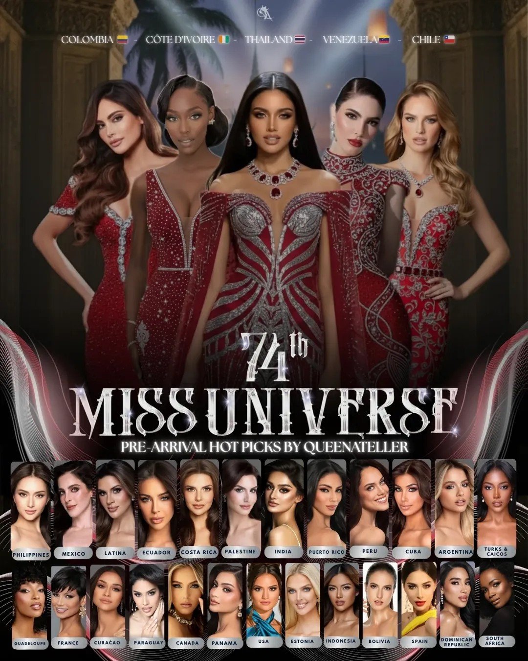 Các đại diện được nhắc đến nhiều nhất là đại diện nước chủ nhà Thái Lan, Bờ biển Ngà, Venezuela, Colombia...