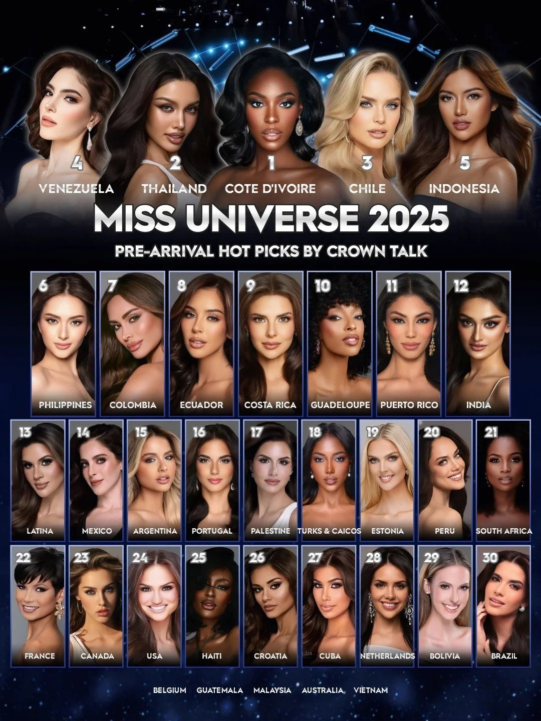 Các đại diện được nhắc đến nhiều nhất là đại diện nước chủ nhà Thái Lan, Bờ biển Ngà, Venezuela, Colombia...