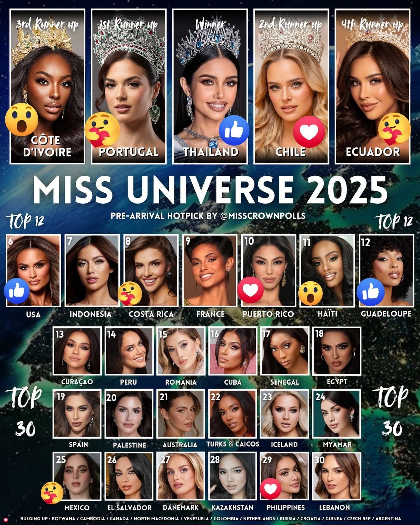 Các đại diện được nhắc đến nhiều nhất là đại diện nước chủ nhà Thái Lan, Bờ biển Ngà, Venezuela, Colombia...