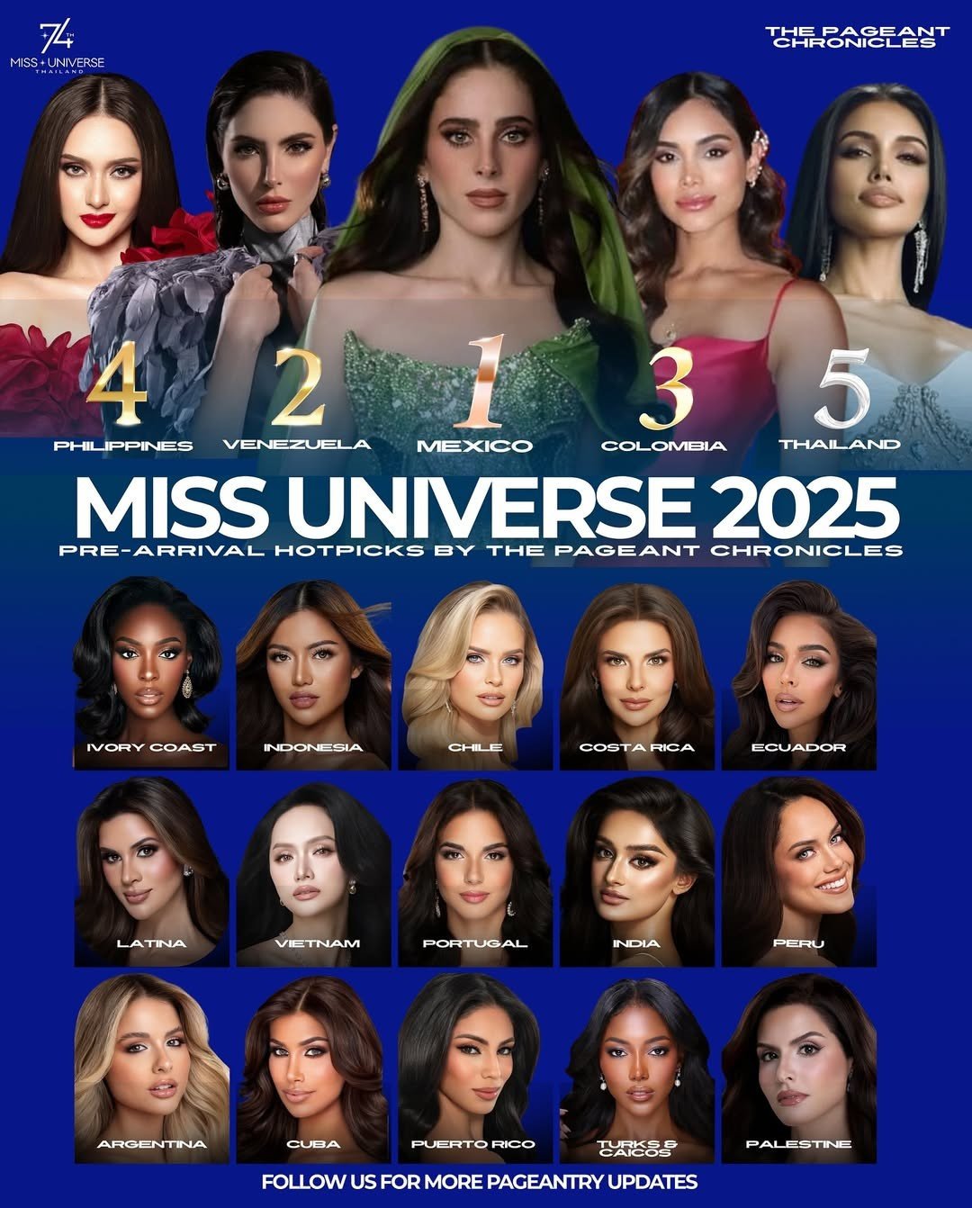 Hoa hậu Hương Giang hiếm hoi có mặt tại một vài BXH, nhưng cũng không ở vị trí cao.