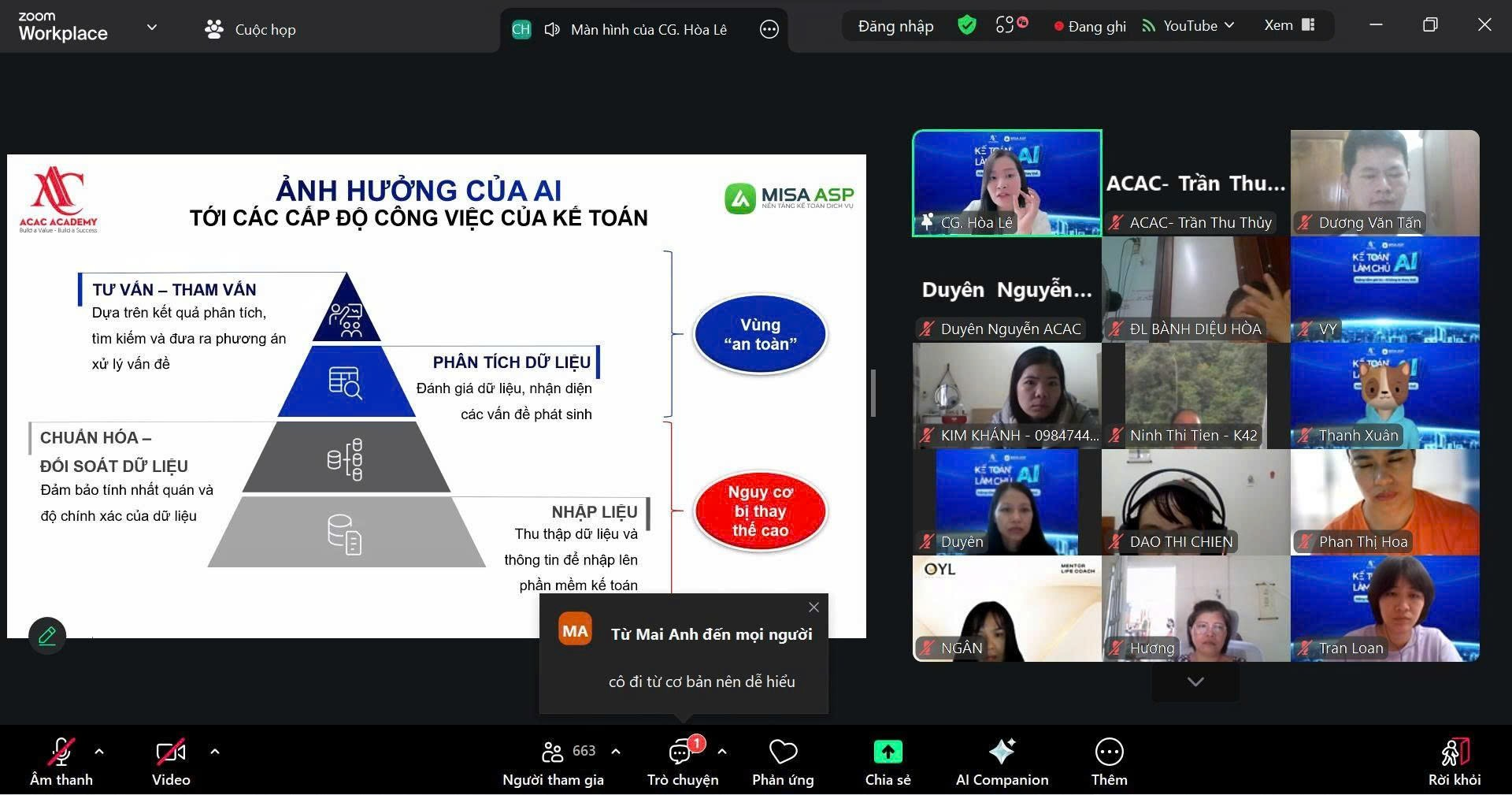 ACAC  đưa AI vào đào tạo kế toán