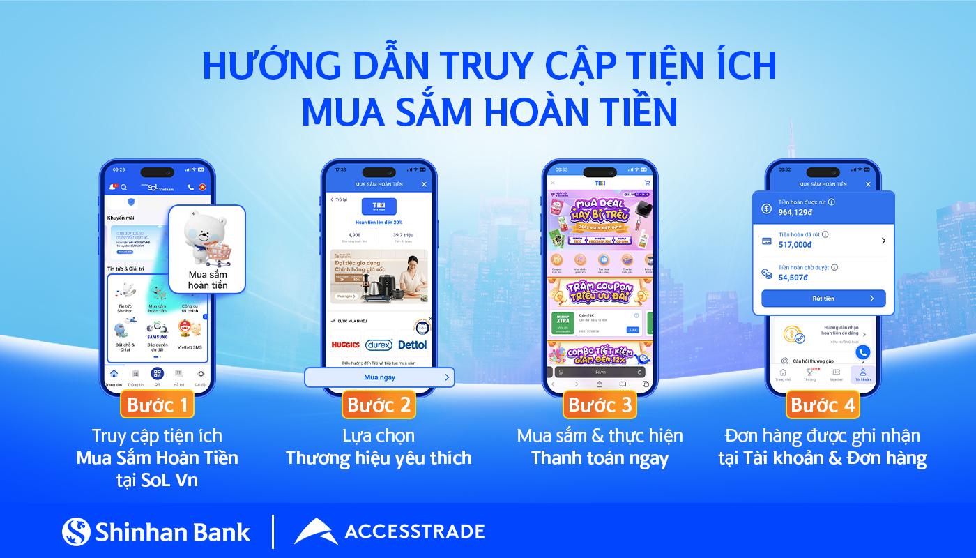 Hoàn tiền nhanh chóng chỉ thông qua 4 thao tác đơn giản