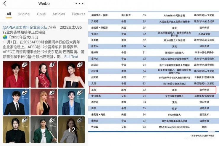 Chi Pu - Lan Ngọc góp mặt trong bảng xếp hạng quốc tế cùng Bạch Lộc, Địch Lệ Nhiệt Ba - 4