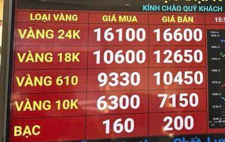 Nhiều người đặt cọc mua vàng ở mức giá cao đã quyết định bỏ cọc khi giá đảo chiều lao dốc.