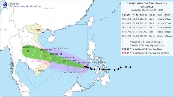 Hướng di chuyển và cường độ bão số 13, cập nhật sáng 5/11. Nguồn: NCHMF 