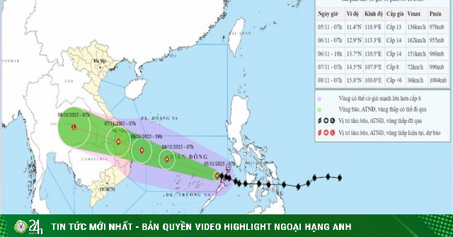 Bão Kalmaegi cấp 14, đường đi