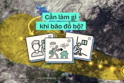 Tin tức trong ngày - 12 việc cần làm trước khi Kalmaegi đổ bộ