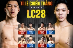 Tuyệt đỉnh MMA Việt Nam: Cực nóng 2 đấu 2, Hà Thế Anh đấu võ sĩ Trung Quốc