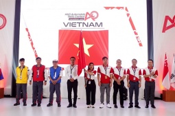Honda Việt Nam thắng lớn tại Hội thi kỹ thuật viên xuất sắc Châu Á – Châu Đại Dương 2025