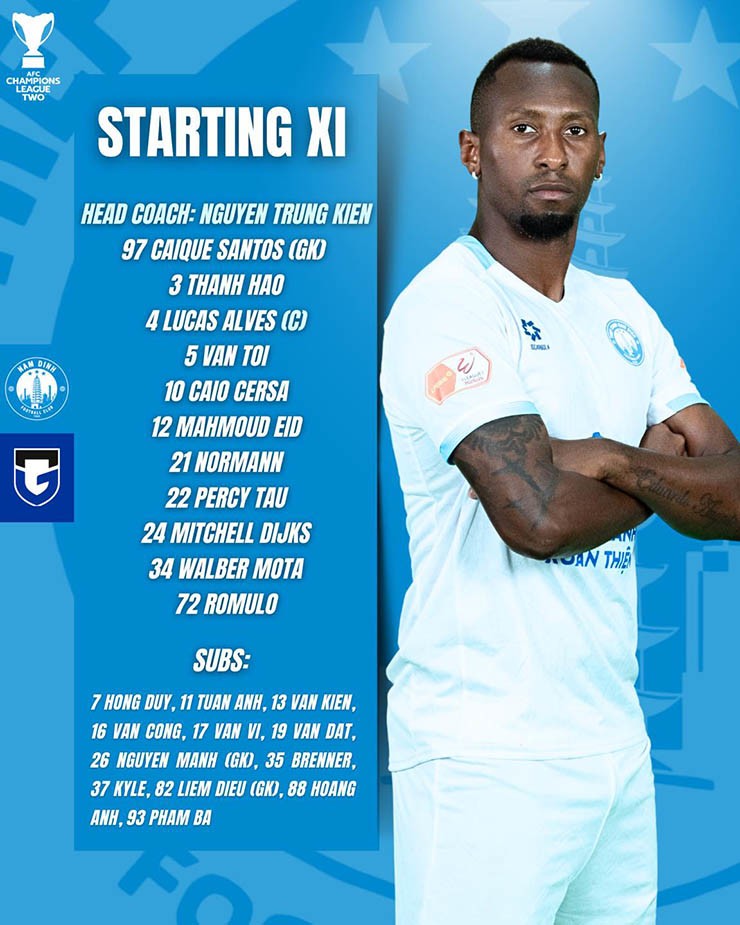 Trực tiếp bóng đá Nam Định - Gamba Osaka: Chủ nhà tung đội hình mạnh cho trận đấu lớn (Cúp C2 châu Á) - 1