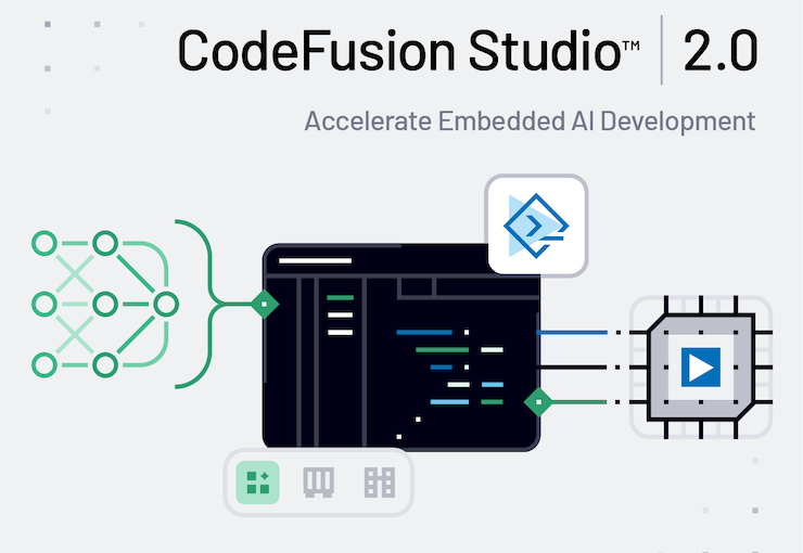 CodeFusion Studio.