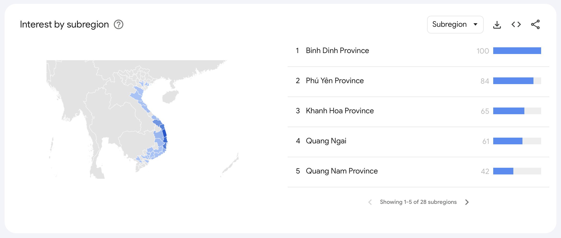 Bão số 13 tăng cấp 13 - 14: Người dùng Google cập nhật thời tiết TP.HCM, Nha Trang - 5