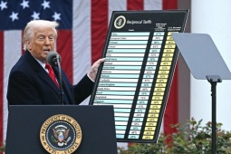 Đòn thuế toàn cầu của ông Trump bị “soi” tính hợp pháp