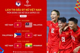 Lịch thi đấu bóng đá nữ SEA Games 33, lịch thi đấu ĐT nữ Việt Nam mới nhất