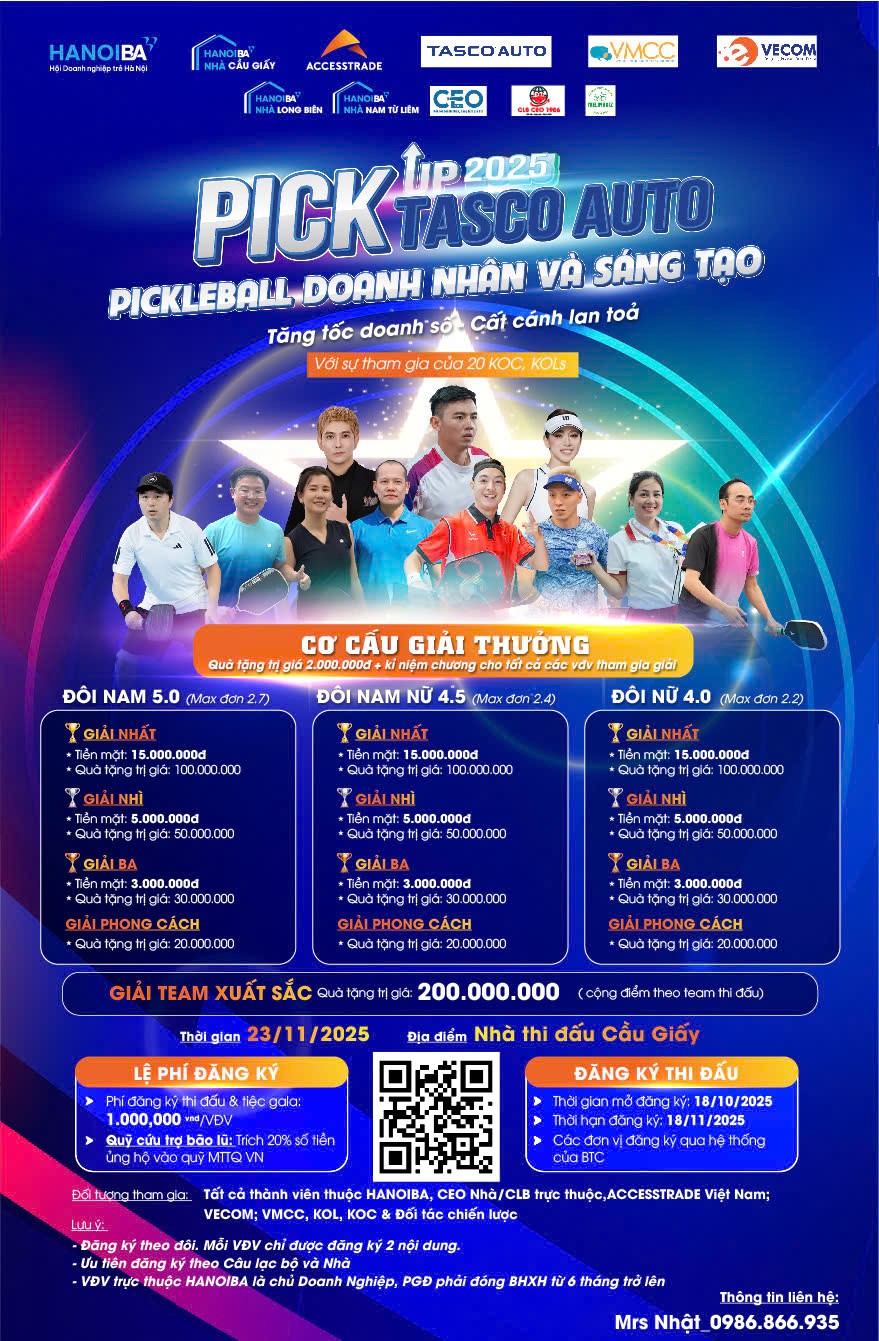 Pickleball Doanh nhân và Sáng tạo - “Tăng tốc doanh số – Cất cánh lan tỏa” - 2