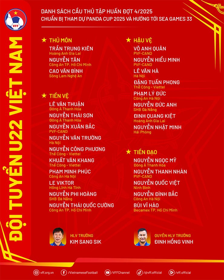 Danh sách triệu tập U22 Việt Nam dự Panda Cup 2025