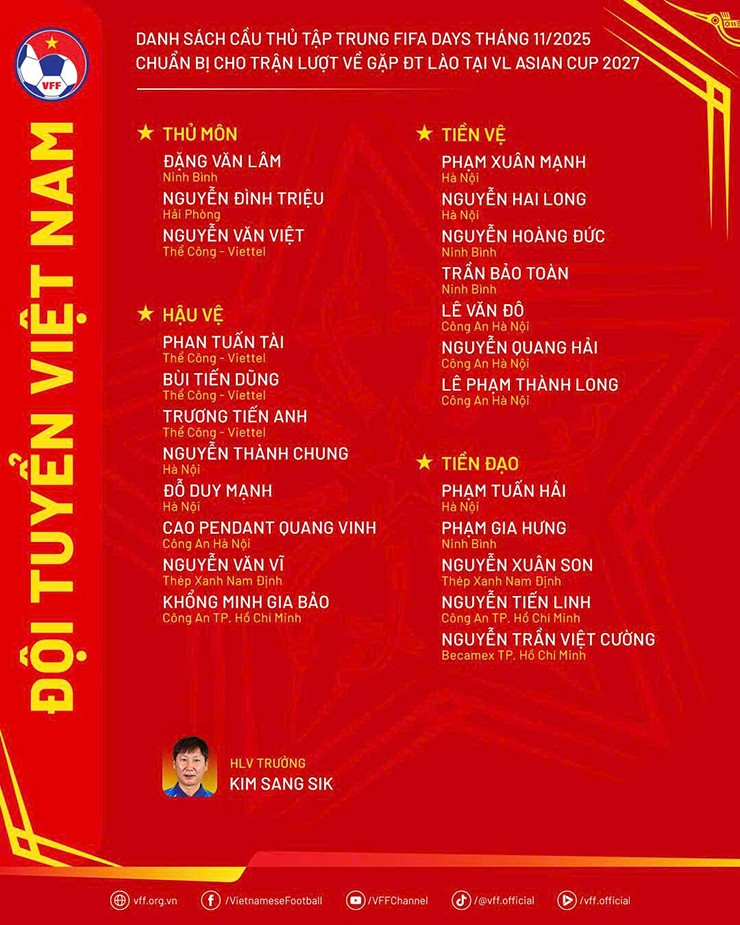 Danh sách tập trung ĐT Việt Nam tháng 11/2025.