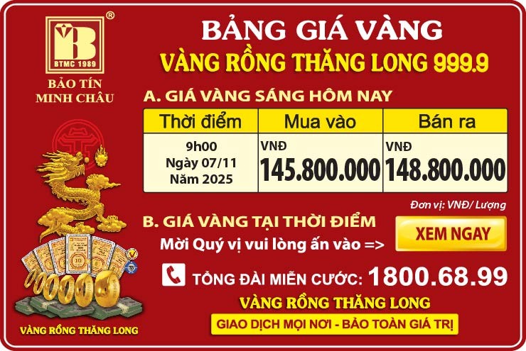 Giá Vàng Rồng Thăng Long- Bảo Tín Minh Châu ngày 07.11.2025