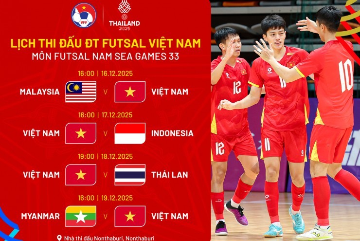 Lịch thi đấu futsal nam SEA Games 33, lịch thi đấu ĐT futsal nam Việt Nam