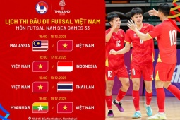 Lịch thi đấu futsal nam SEA Games 33, lịch thi đấu ĐT futsal nam Việt Nam