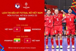 Lịch thi đấu bóng đá futsal nữ SEA Games 33, lịch ĐT nữ futsal Việt Nam mới nhất