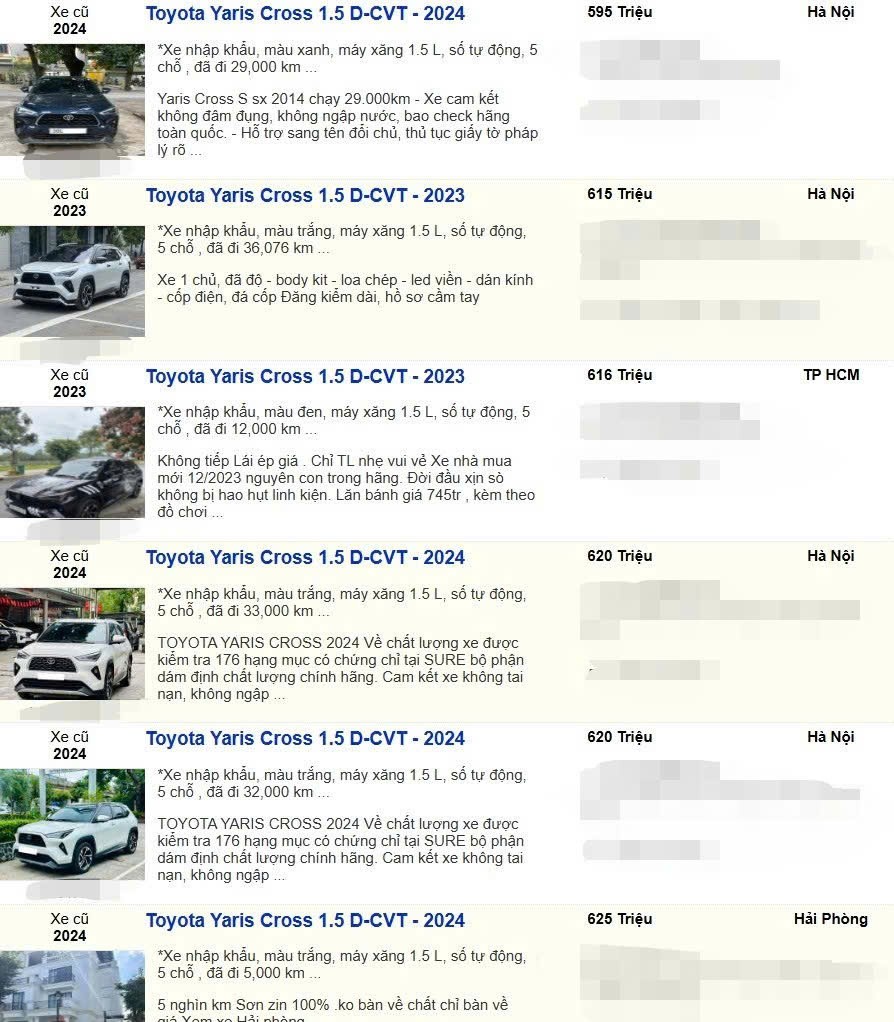 Một số tin rao bán&nbsp;Toyota Yaris Cross cũ trên một trang rao vặt. (Ảnh chụp màn hình)