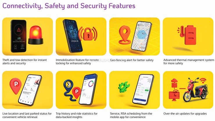 Giá chỉ 19 triệu đồng, xe máy điện gây sốt vì trang bị cao cấp, đi tới 109 km/lần sạc - 3