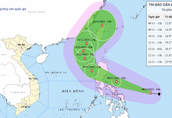 Dự báo vị trí và hướng di chuyển của bão Fung Wang (Phượng Hoàng). Nguồn: Trung tâm Dự báo khí tượng thủy văn quốc gia
