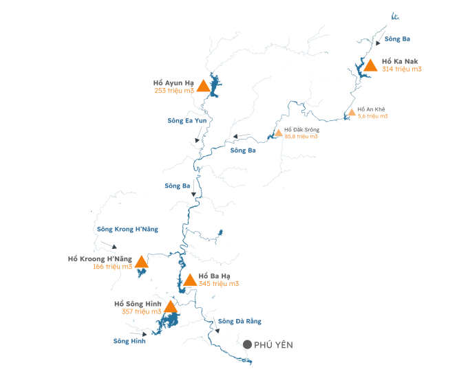 Các hồ chứa điều tiết lũ trên lưu vực sông Ba (Đăk Lăk). Đồ họa: Hoàng Khánh