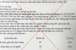 Giáo dục - du học - Trường Đại học Y Dược Hải Phòng cảnh báo văn bản giả mạo đào tạo liên kết quốc tế