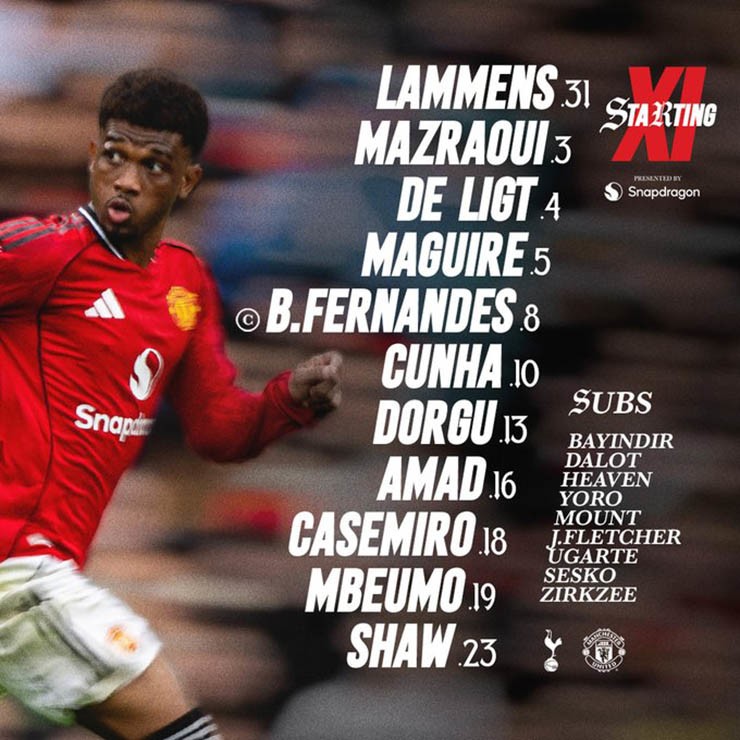 Trực tiếp bóng đá Tottenham - MU: De Ligt ghi bàn phút 90+6 (Hết giờ) - 13