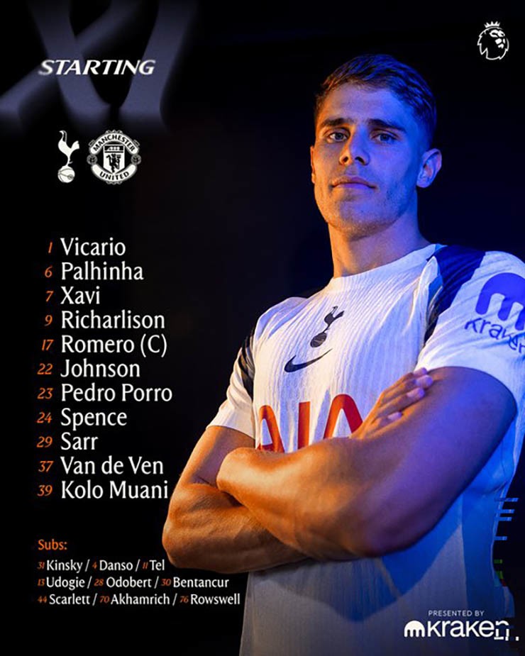 Trực tiếp bóng đá Tottenham - MU: De Ligt ghi bàn phút 90+6 (Hết giờ) - 14