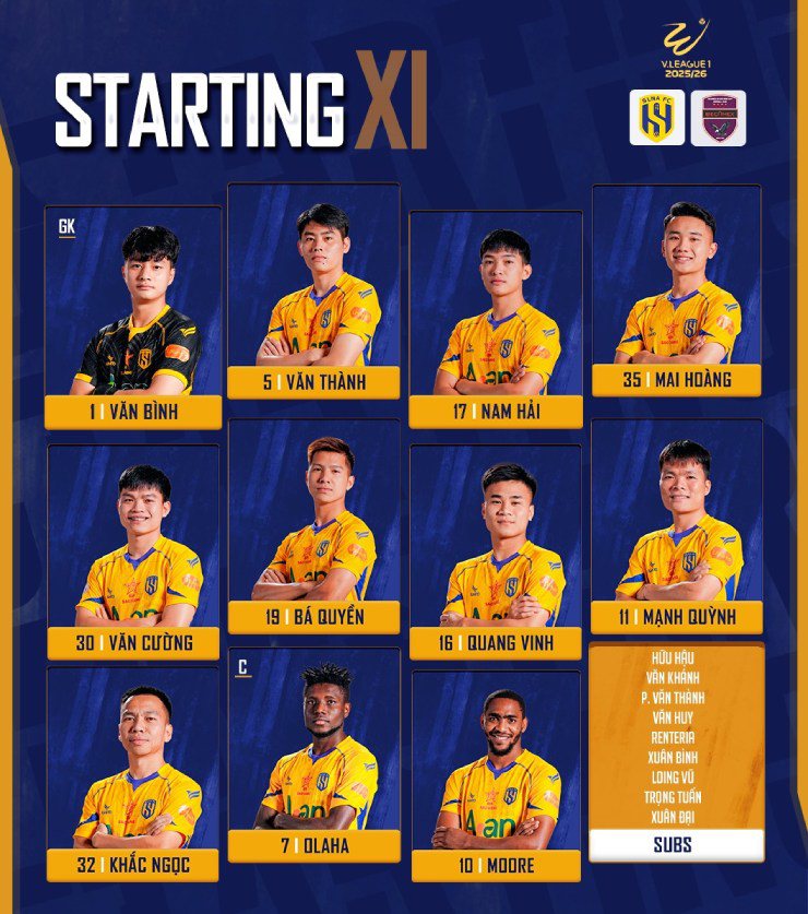 Trực tiếp bóng đá SLNA - Becamex TP.HCM: Xuất sắc bảo vệ thành quả (Hết giờ) - 1