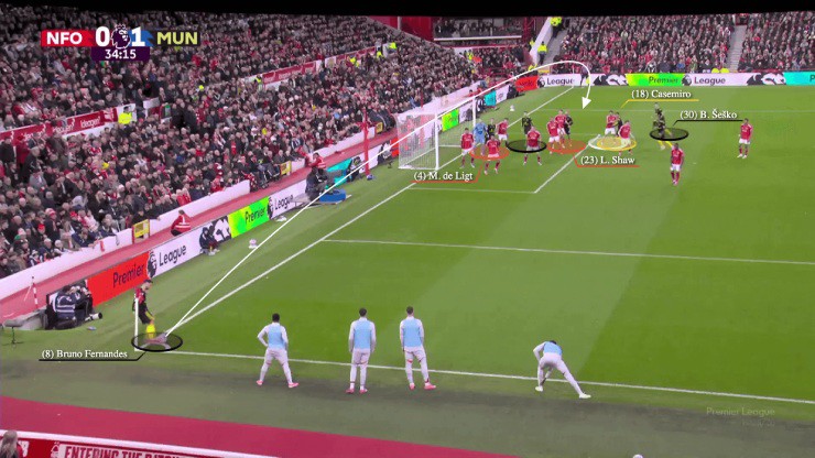 Những tình huống phạt góc dẫn tới bàn thắng ở 2 trận gần đây của MU (gặp Nottingham Forest và Tottenham) đều được dàn xếp bài bản