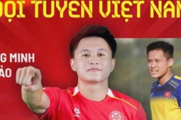 Cặp "bài tẩy" mới của HLV Kim Sang-sik