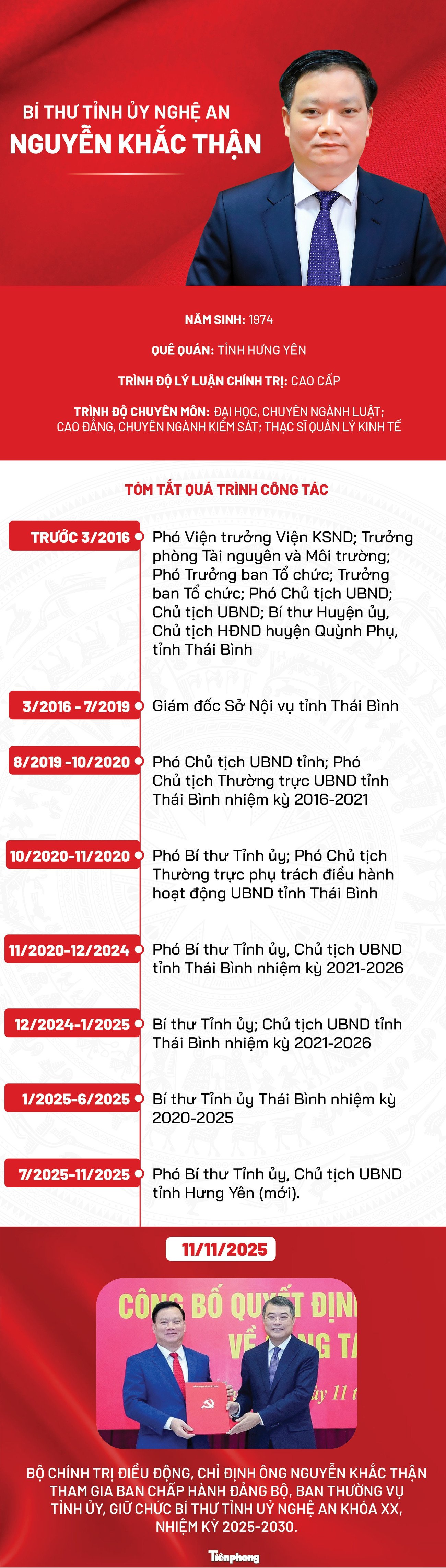 Chân dung tân Bí thư Tỉnh ủy Nghệ An Nguyễn Khắc Thận - 1