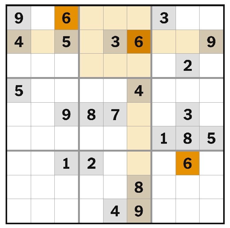 Guardiola biến nguyên tắc Sudoku thành chiến thuật trên sân cỏ