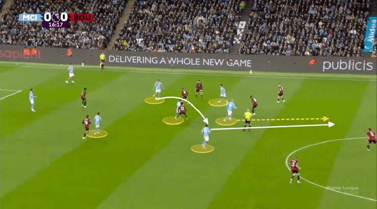 Jeremy Doku - Biểu tượng cho kỷ nguyên chiến thuật mới của Guardiola - 2