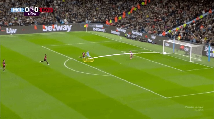 Haaland mở tỷ số vào lưới Bournemouth