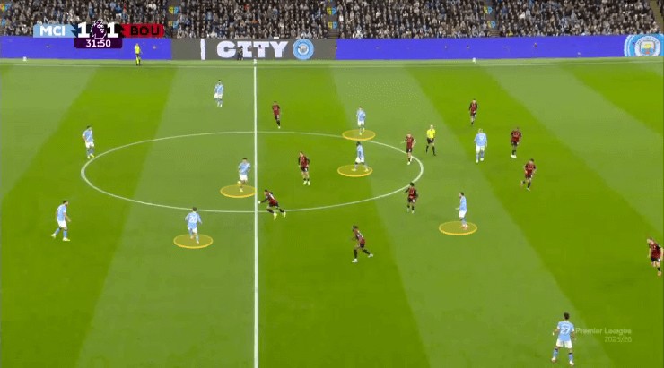 Jeremy Doku - Biểu tượng cho kỷ nguyên chiến thuật mới của Guardiola - 4